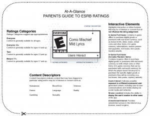 The ESRB Rating System